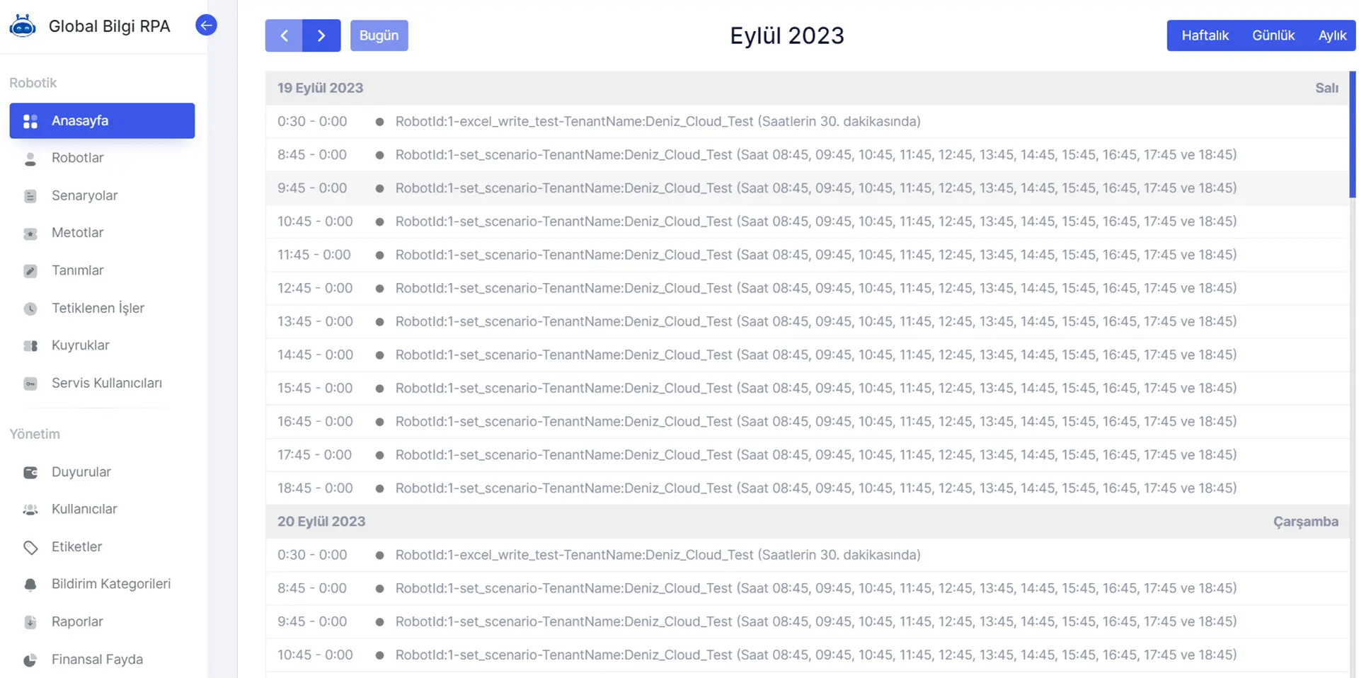 Yönetim Paneli Uygulamaları Dashboard