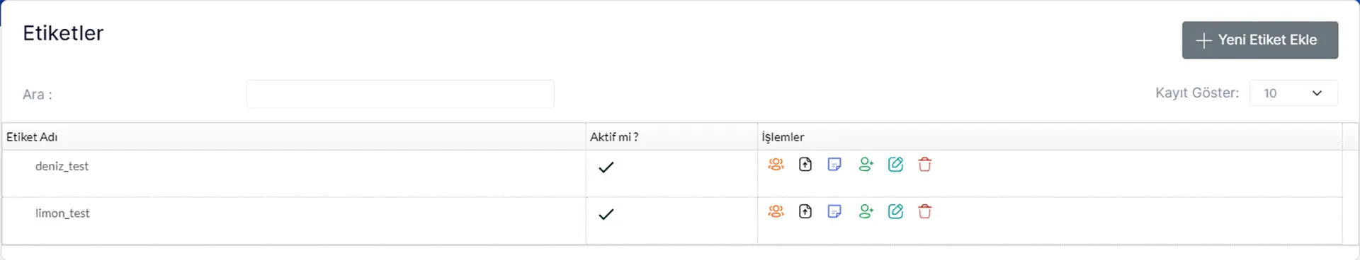 Yönetim Paneli Uygulamaları Etiketler