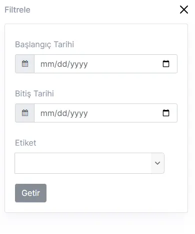 Yönetim Paneli Uygulamaları Finansal Fayda