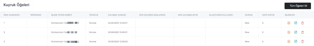 Yönetim Paneli Uygulamaları Kuyruklar