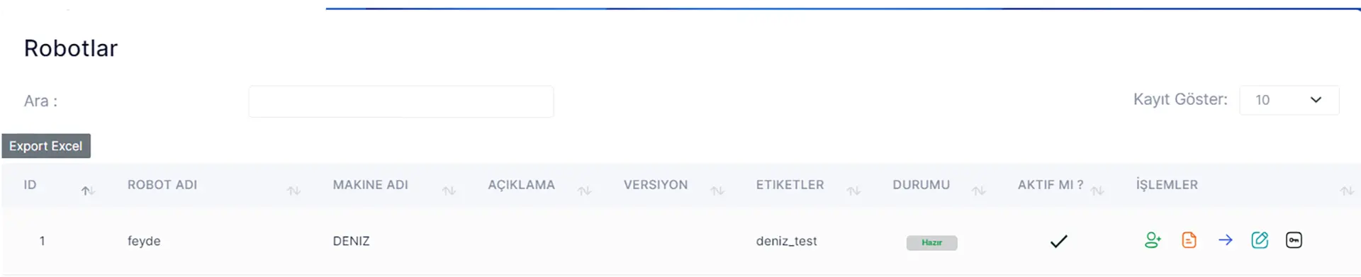 Yönetim Paneli Uygulamaları Robotlar